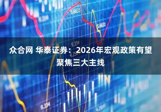 众合网 华泰证券：2026年宏观政策有望聚焦三大主线